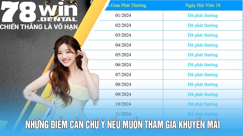 Ngày Hội Thành Viên - Nhận Tiền Đầy Túi Cùng 78win 4 Những điểm cần chú ý nếu muốn tham gia khuyến mãi